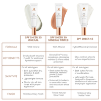 SHEER SPF 45