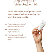 Retinol 1.0%