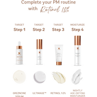 Retinol 1.0%