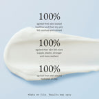 Intensive Hydrating Moisturizer