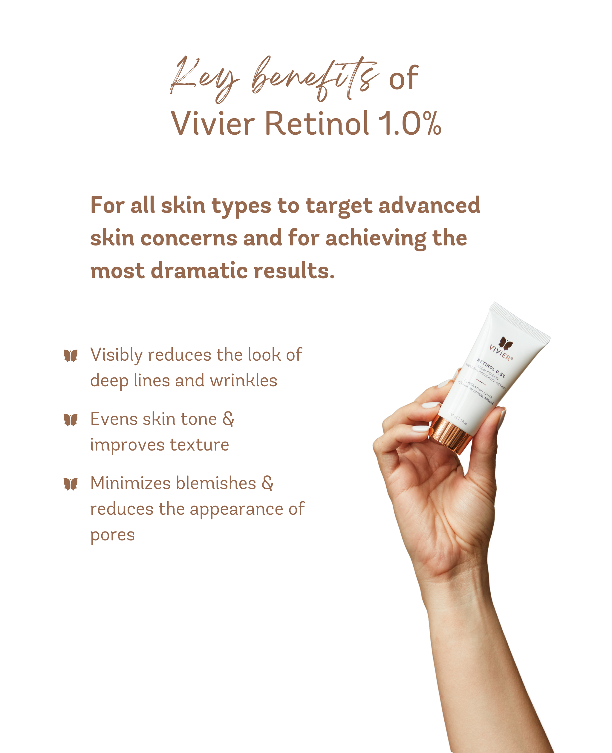 Retinol 1.0%