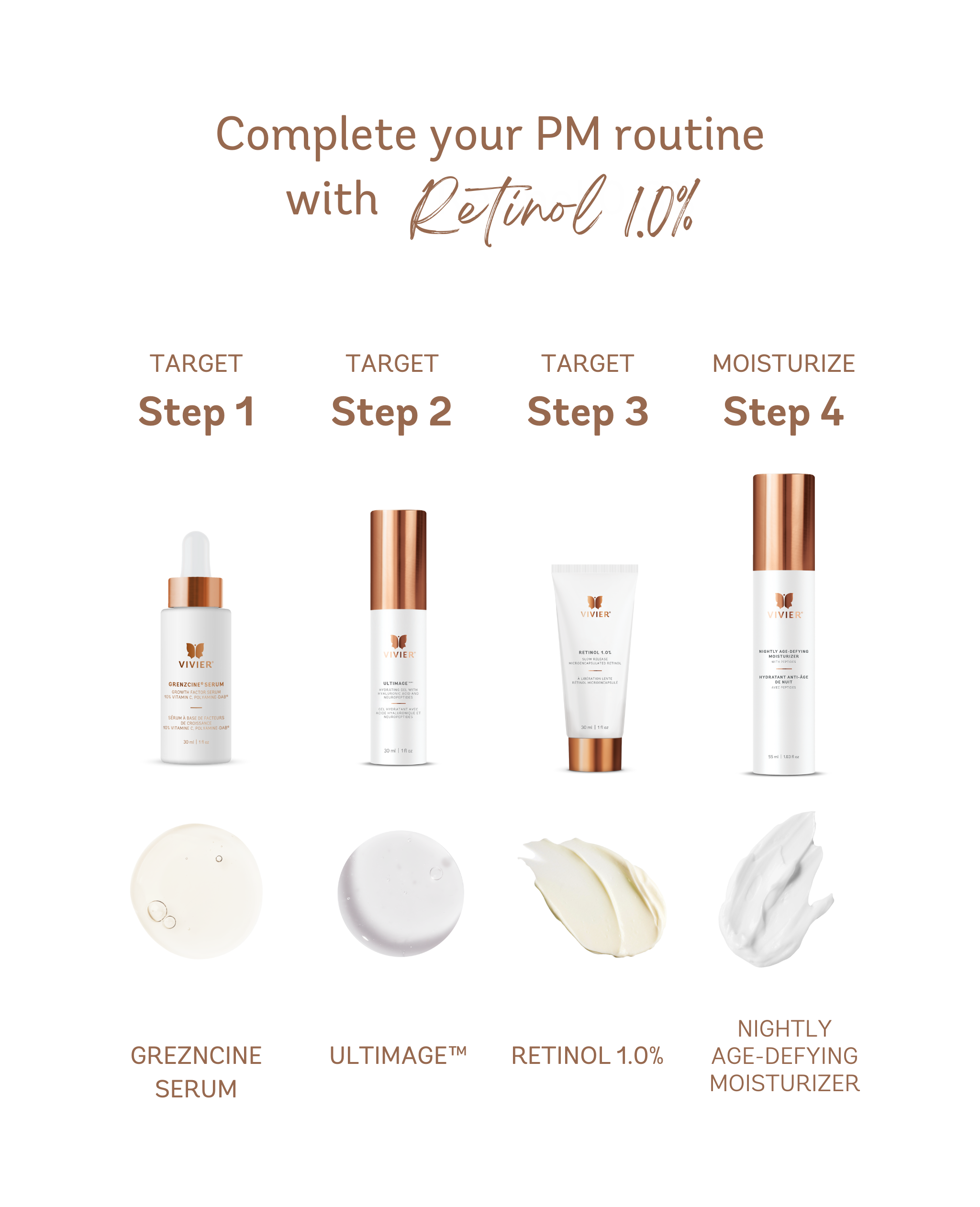 Retinol 1.0%