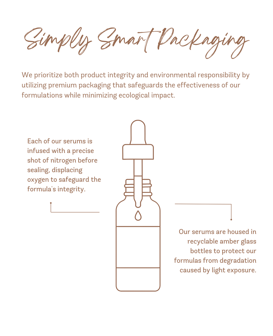 Advanced Skin Lightening Serum
